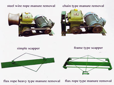 A- type-chicken-cage-scrapper-manure-cleaning